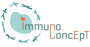 Immuno ConcEpT